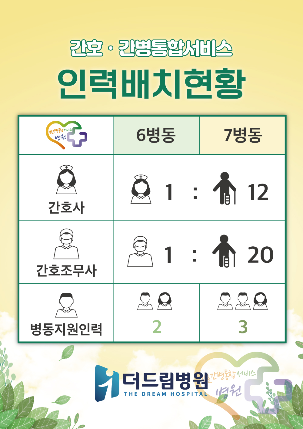 병동_간호간병_면회시간-안내문_A3_25년도.jpg