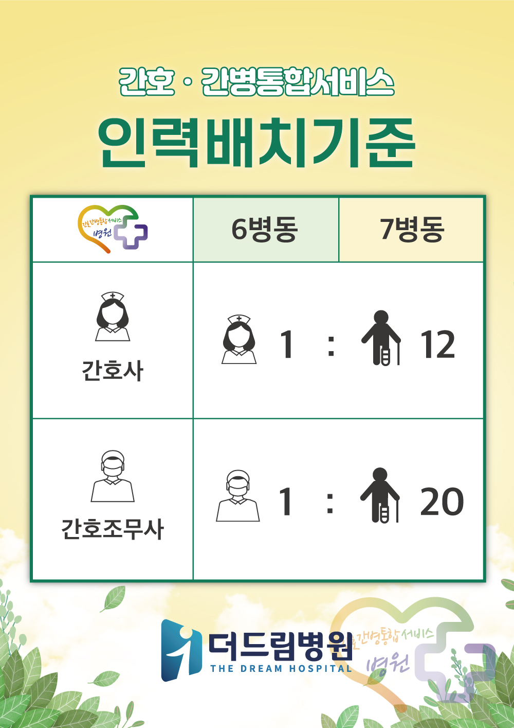 병동_간호간병_면회시간-안내문_A3★.jpg
